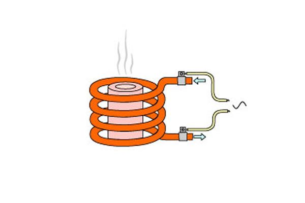 SYSTÈMES DE CHAUFFAGE PAR INDUCTION